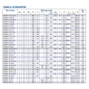 Pompa pozioma wielostopniowa EBARA MATRIX/I 10-4T/1,5 (400V)