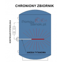 Anoda tytanowa do zbiorników na ciepłą wodę AME 200 3/4"