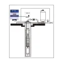 Inteligentny kontroler pomp Guard Box 1 Plus M9 WATER GUARD