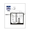Inteligentny kontroler pomp Guard Box 1 Plus M9 WATER GUARD