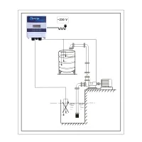 Inteligentny kontroler pomp Guard Box 1 Plus M9 WATER GUARD