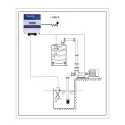 Inteligentny kontroler pomp Guard Box 1 Plus M9 WATER GUARD