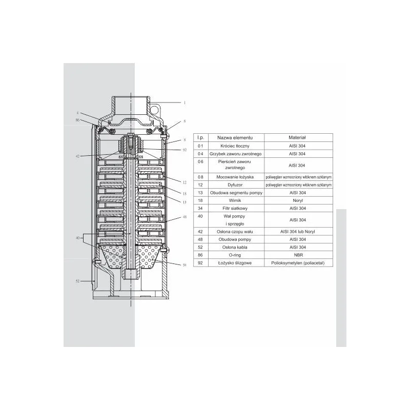 Pompa głębinowa STAIRS ST-13-16 - część hydrauliczna