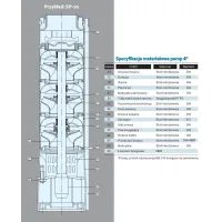 Pompa głębinowa STAIRS SP-05-21 INOX 0,55 kW 230V