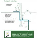 Falownik IMF 1.1.22 EASY 2.1 inteligentny sterownik pomp