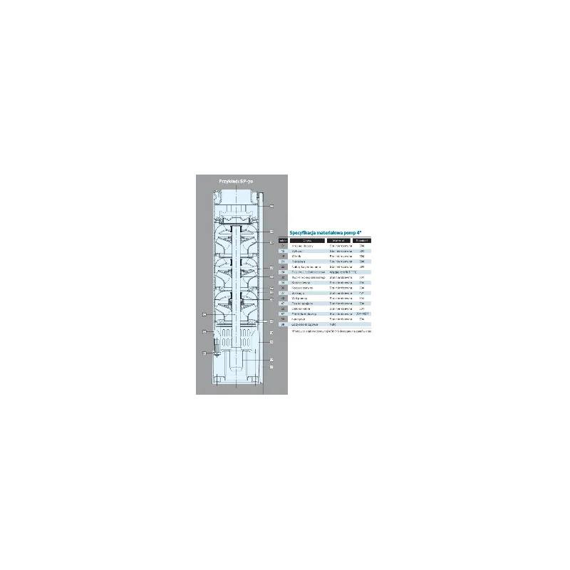 Pompa głębinowa STAIRS SP-40-10 INOX 1,5kW