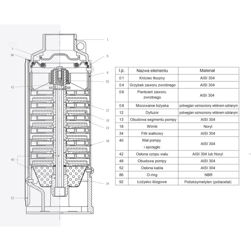Pompa głębinowa 4SAN 03-16 1,1kW 230 V