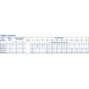 Pompa hydroforowa, wirowa DWC 500/2,2 N
