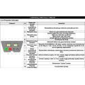 Falownik EPC-13-2,2 AquaCraft 2,2kW