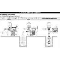 Falownik EPC-33-4,0 AquaCraft 4,0kW