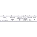 Inteligentny zestaw hydroforowy MULTI MH SMART