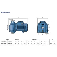 Pompa wielostopniowa 2CP 25/130