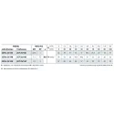 Pompa wielostopniowa 2CPm 25/130