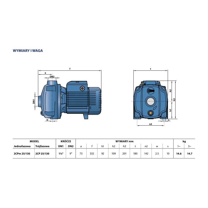 Pompa wielostopniowa 2CPm 25/130