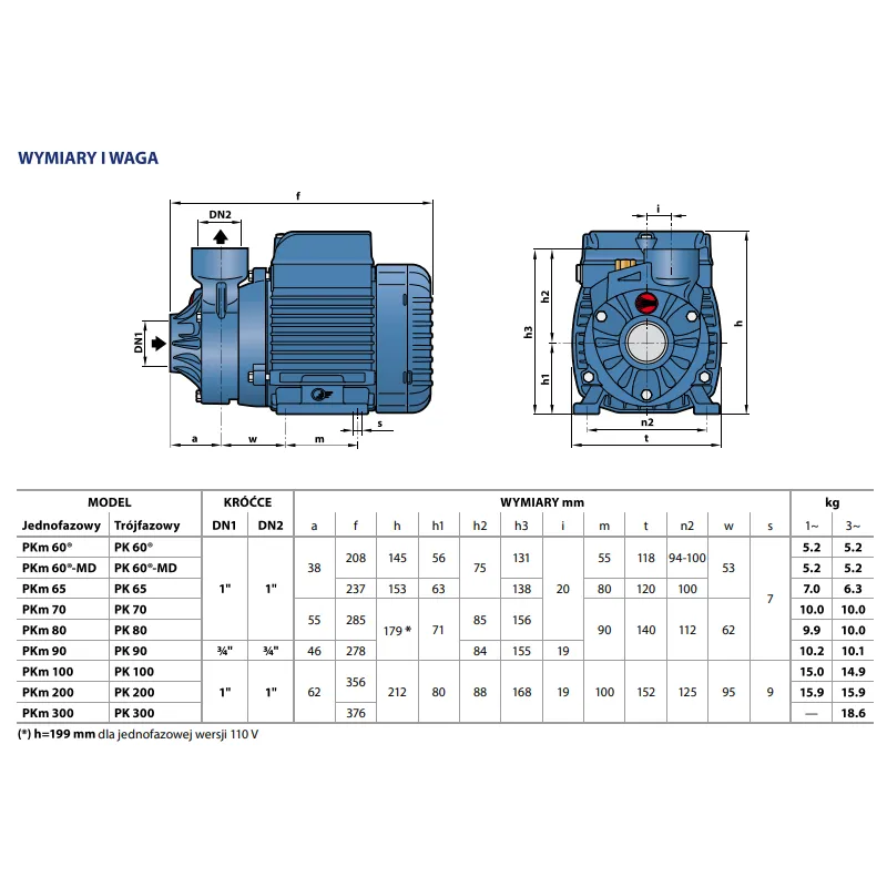 Pompa peryferalna PEDROLLO PK 100 3x230V / 400V 1,1kW