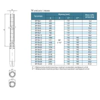 Pompa głębinowa STAIRS SP-90-7 INOX 4,0 kW