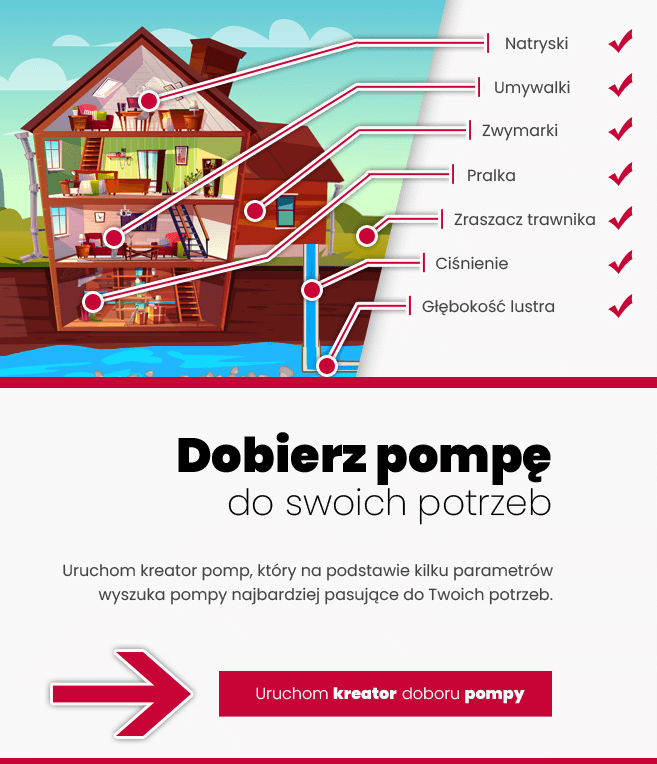 Kreator doboru pomp