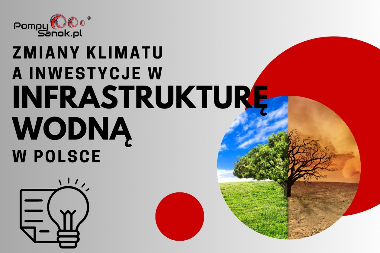 Zmiany klimatu a pompy wodne – jak inwestować w infrastrukturę odporną na ekstremalne zjawiska?