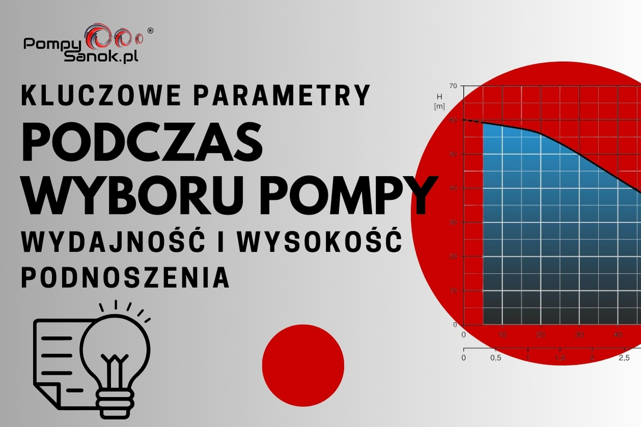 Wydajność i wysokość podnoszenia pomp do wody – kluczowe parametry wyboru